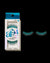 UV False Advertising
